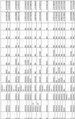 Figure imgf000222_0001