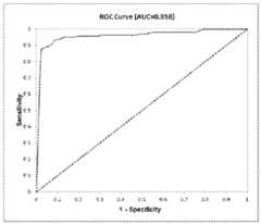 Figure imgf000044_0004