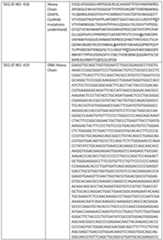 Figure imgf000181_0001