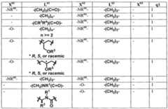 Figure imgf000086_0002