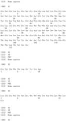 Figure IDA0000905221280000121