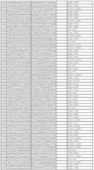 Figure 112011031303859-pct00116