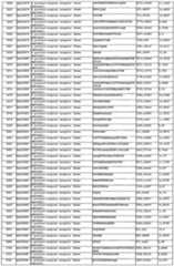 Figure imgf000208_0001