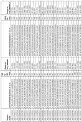 Figure imgf000130_0001