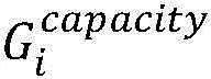 Figure GDA0003682036180000112