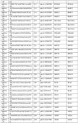 Figure imgf000080_0001