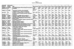 Figure imgf000487_0001