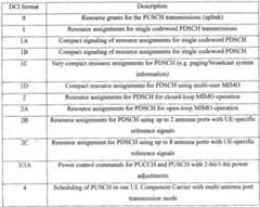 Figure imgf000019_0001