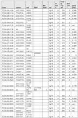 Figure imgf000591_0001