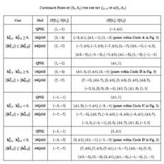 Figure 112006064440660-pat00167