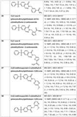 Figure imgf000162_0001