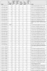 Figure imgf000706_0001