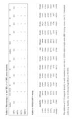 Figure imgf000036_0001