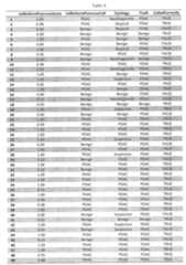 Figure imgf000085_0001