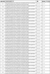 Figure BDA0002574919900000741