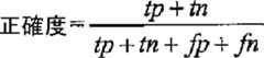 Figure 0006169562