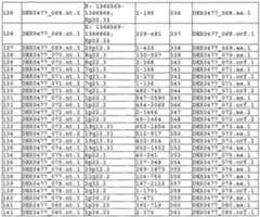 Figure imgf000158_0001