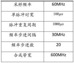 Figure BDA0002122872430000131
