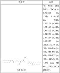 Figure BDA0004181048750003391