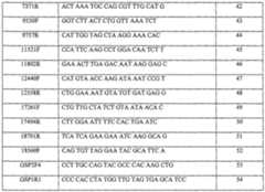 Figure imgf000070_0001