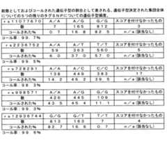 Figure 2014514915