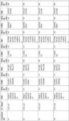 Figure imgf000099_0001