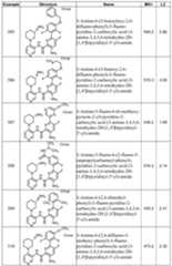 Figure imgf000153_0001