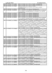 Figure imgf000617_0001