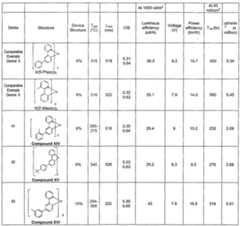 Figure imgf000086_0001