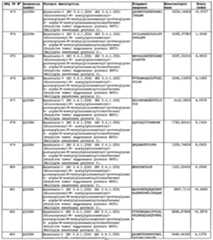 Figure imgf000051_0002