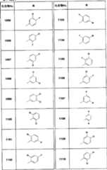 Figure imgf000122_0001