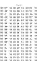 Figure imgf000743_0001