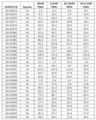 Figure imgf000127_0001