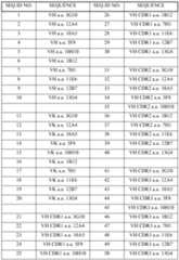 Figure imgf000035_0001