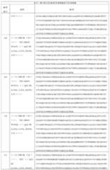 Figure 2024511977000020