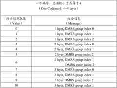 Figure BDA0001375908170000181