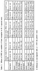 Figure imgf000138_0001