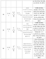 Figure 112014000194238-pct00059