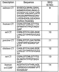 Figure imgf000018_0001