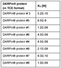 Figure imgf000042_0001
