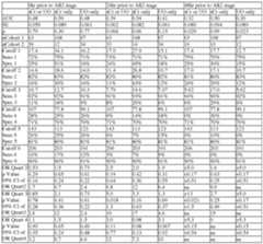 Figure imgf000177_0001