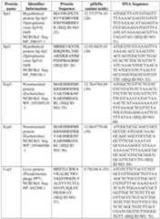 Figure imgf000048_0001