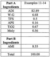 Figure imgf000050_0002
