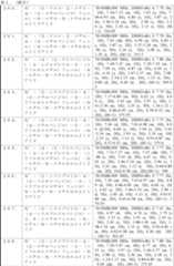 Figure 0007678660000031