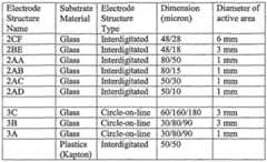 Figure imgf000061_0001
