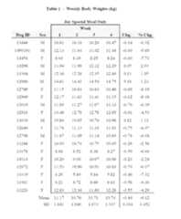 Figure imgf000013_0001