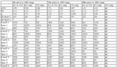 Figure imgf000543_0002