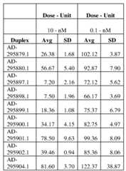 Figure imgf000200_0002