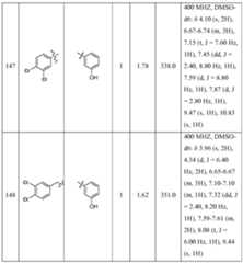 Figure imgf000171_0001