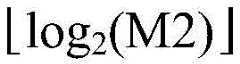 Figure BDA0002221669020000206